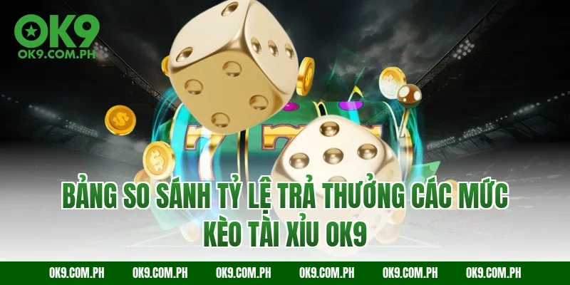 Bảng so sánh tỷ lệ trả thưởng các mức kèo tài xỉu OK9